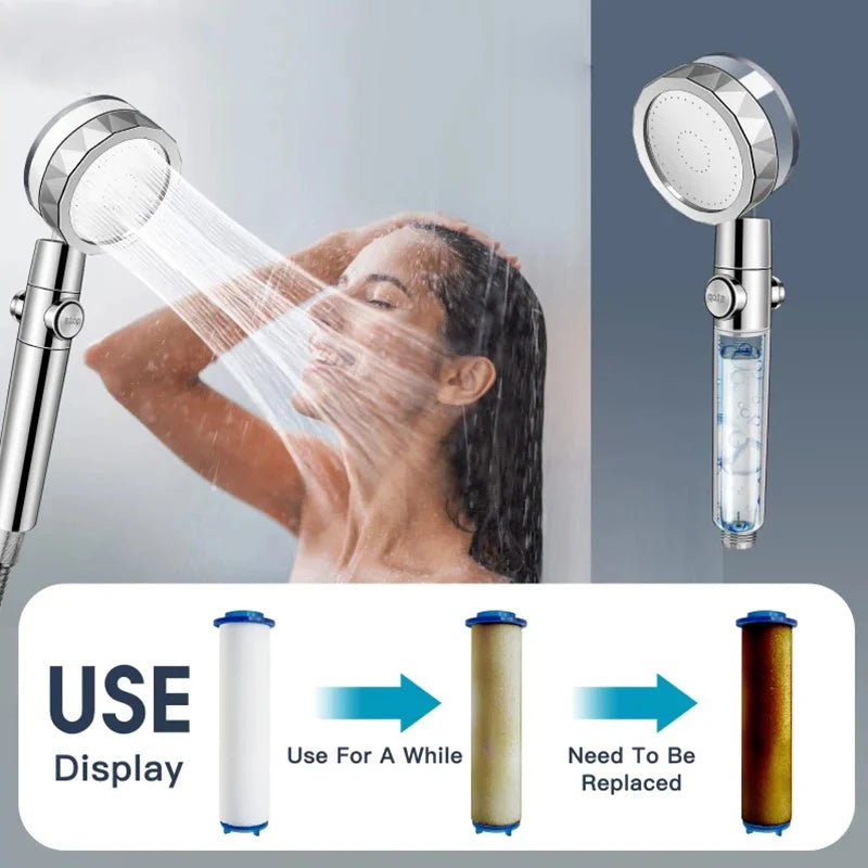 Cabezal De Ducha Turbo Ahorrador De Agua